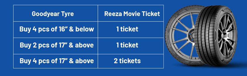 Reeza Movie Promo